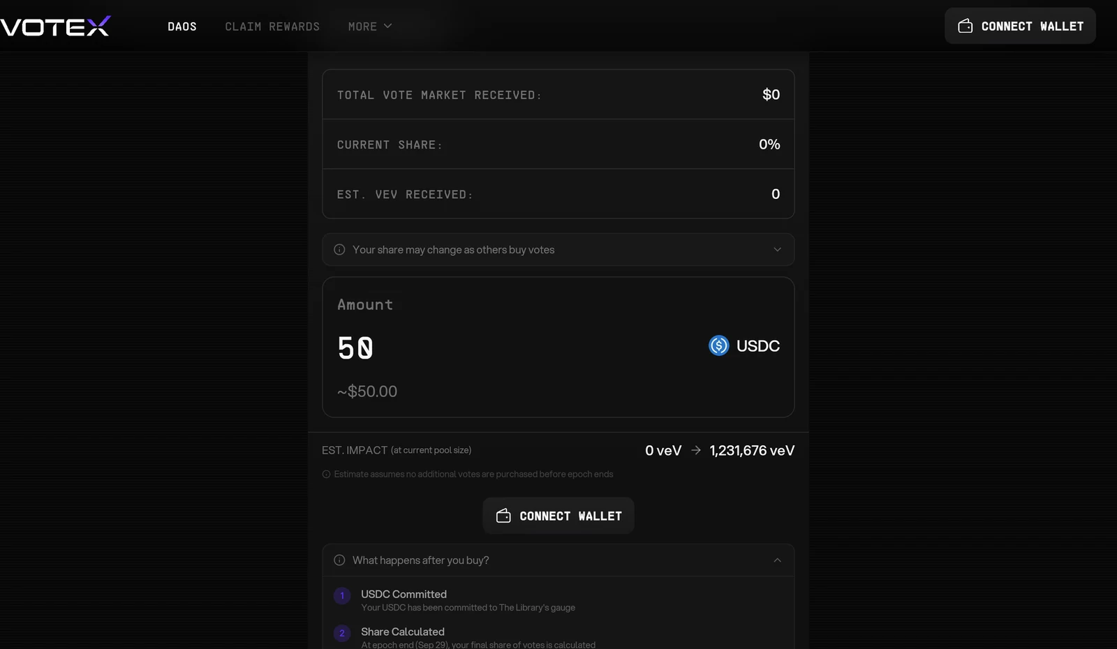 What happens after you buy? section