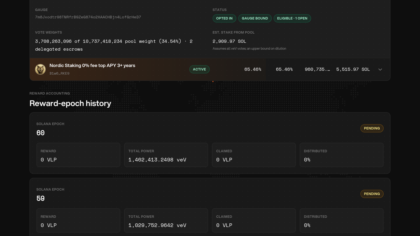 Reward-epoch history showing epoch status, funded VLP, recorded veV, claimed VLP and distributed percentage.