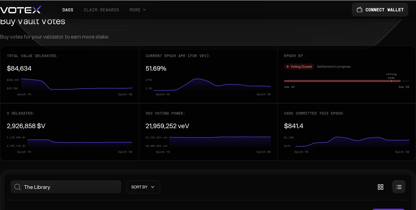 Validator search on Votex