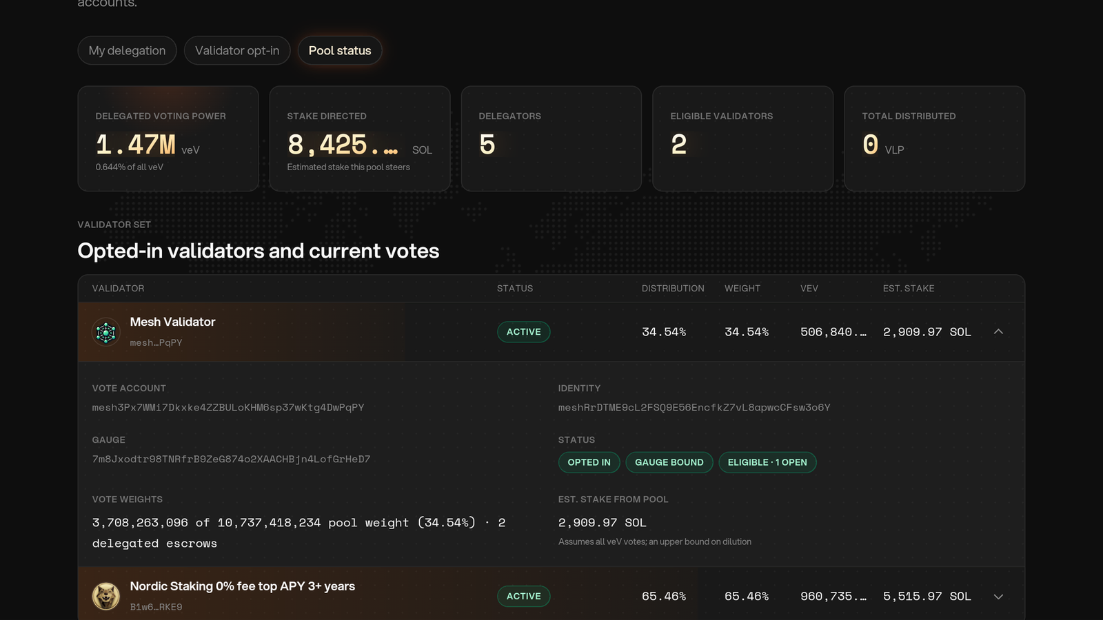 Expanded details for an example validator, including its accounts, gauge and voting information.