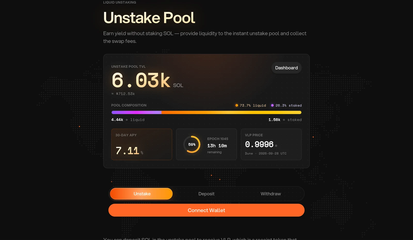 Unstake Pool statistics