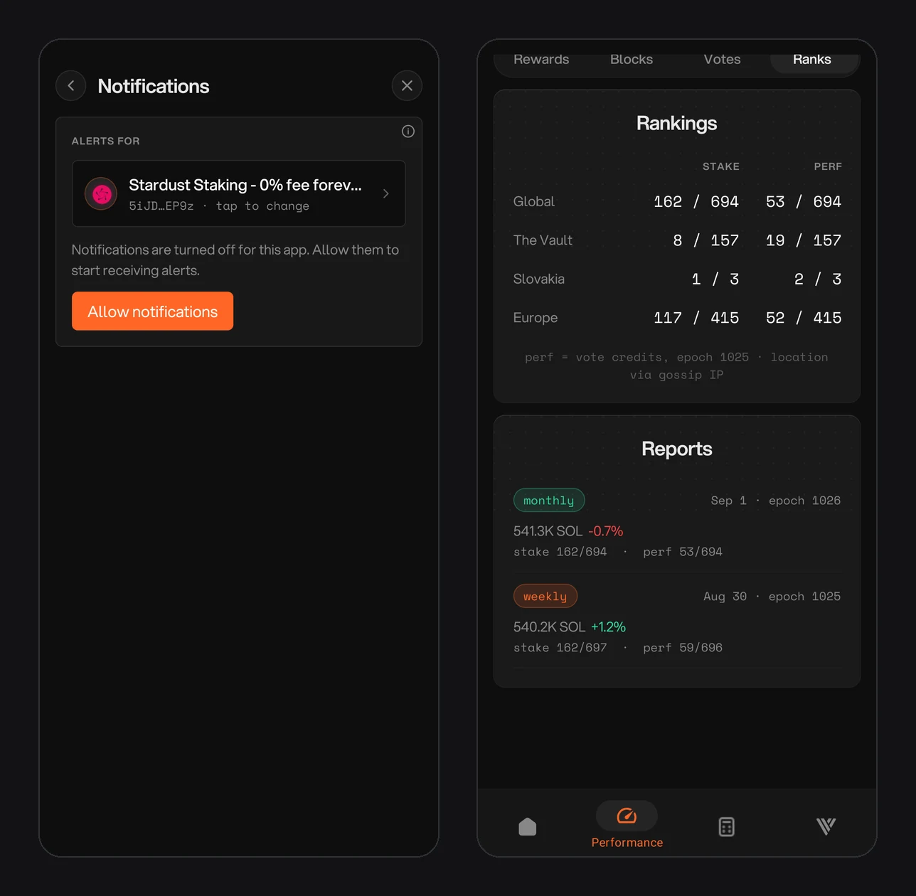 Notification settings with the alert validator and Allow notifications button, and the Reports list under Performance and Ranks