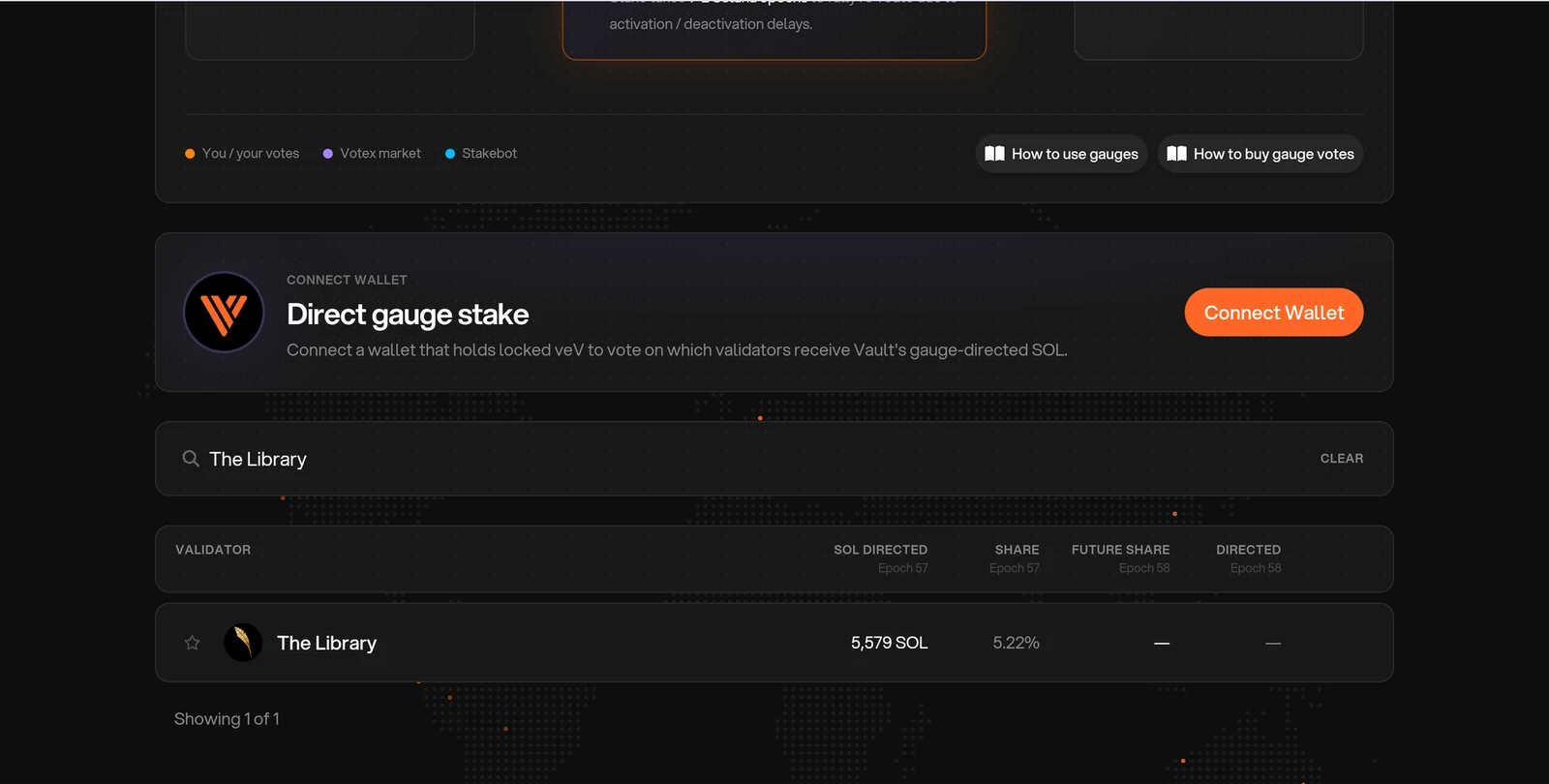Validator search under Direct gauge stake