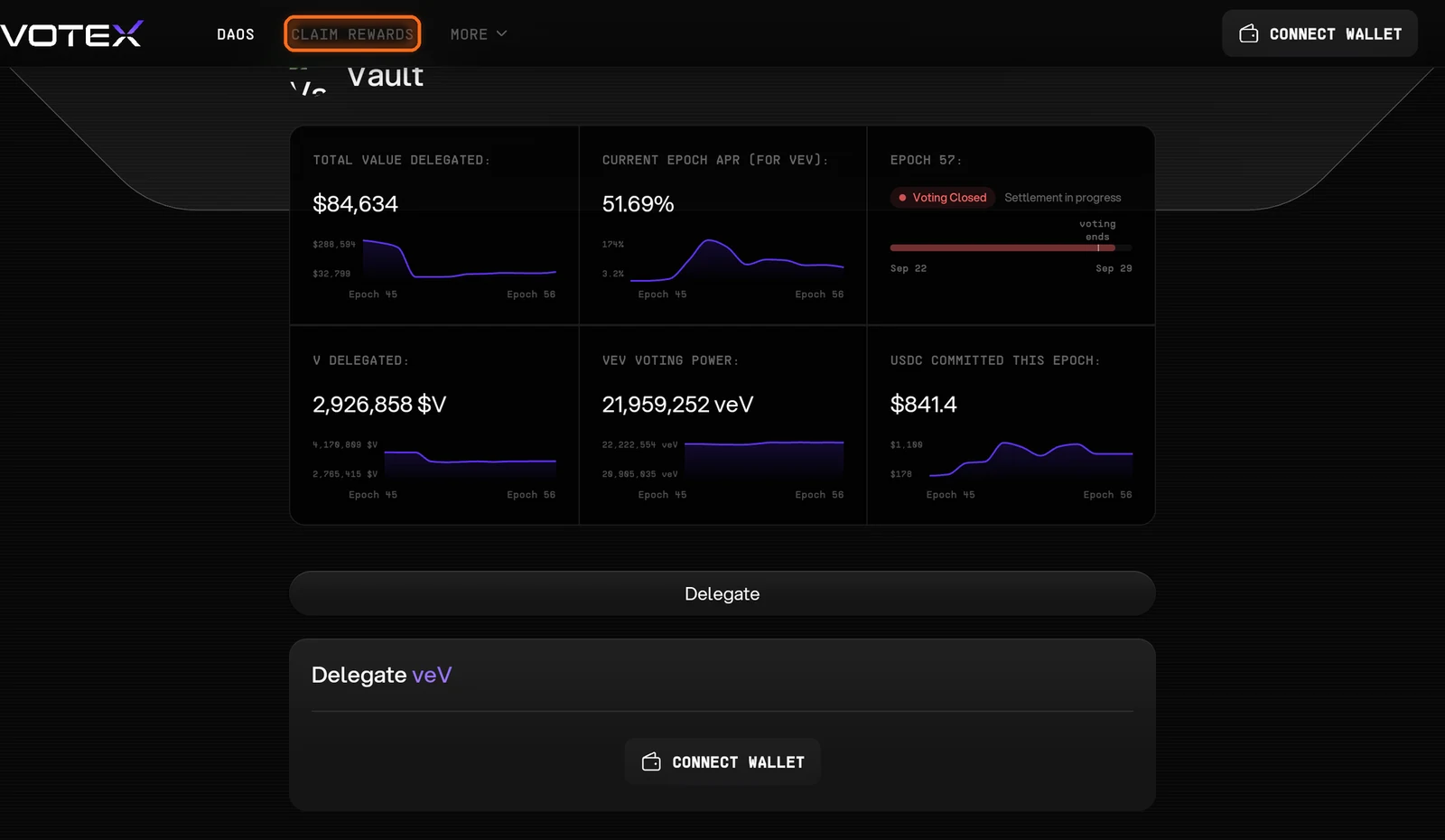 Claim Rewards in the Votex navigation